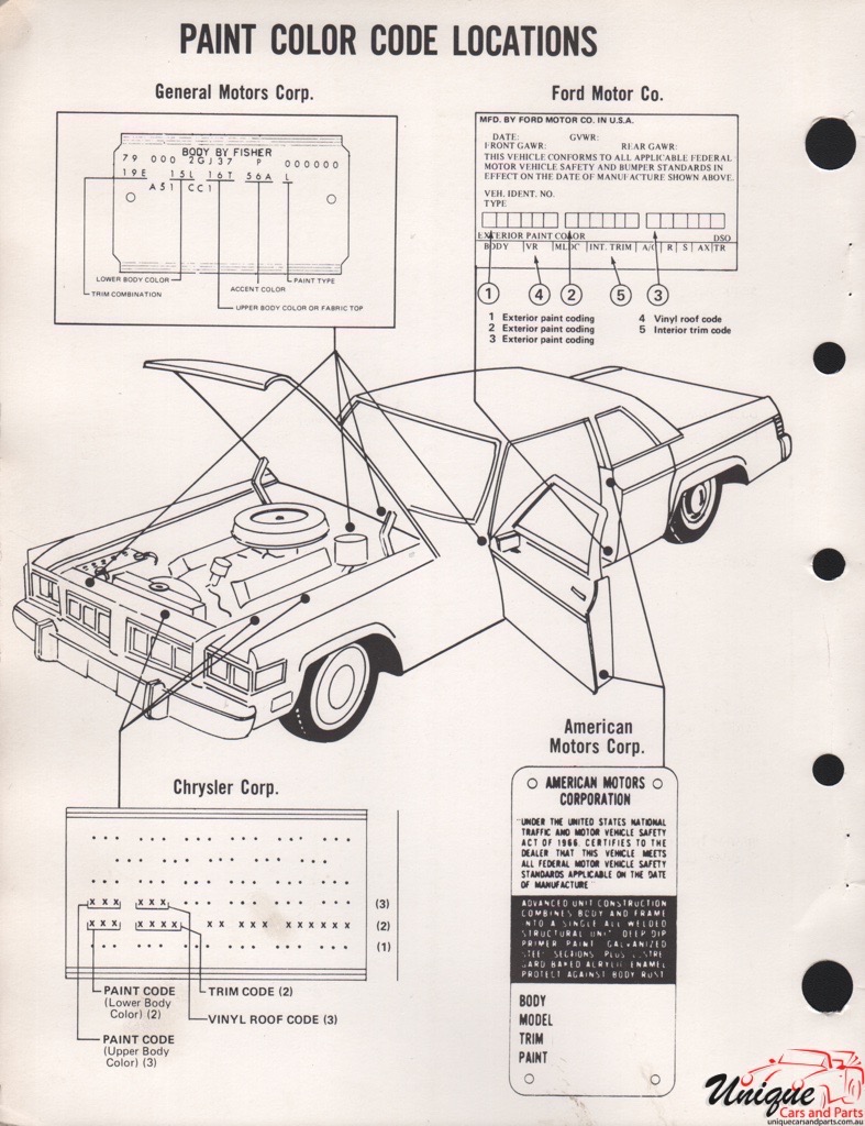 1981 Chrysler Paint Charts Acme 9